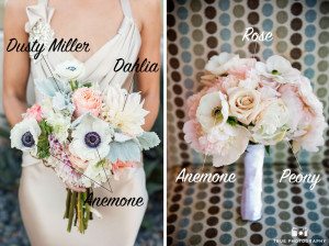 Classic bouquets using anemone flowers