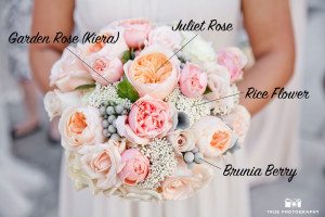 Traditional Wedding Bouquet